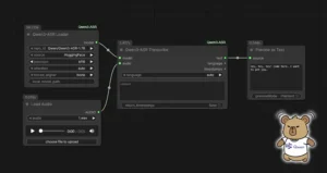Snapshot of the ComfyUI-Qwen3-ASR custom node for Qwen3-ASR and ComfyUI